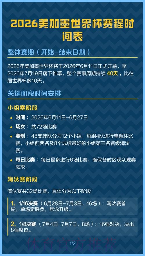 2026美加墨世界杯小组赛赛程入口 2026美加墨世界杯小组赛赛程入口