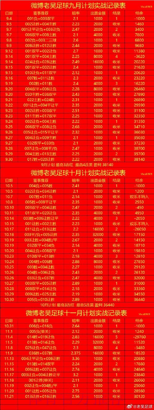 2026世界杯滚球下载最新网址
