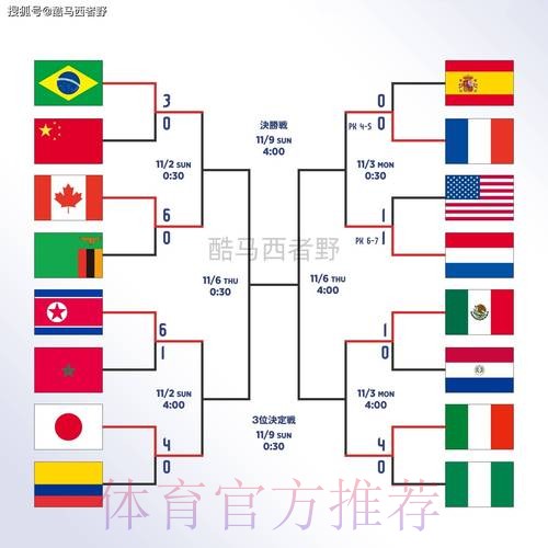 世界杯外围在线全站 世界杯外围在线全站